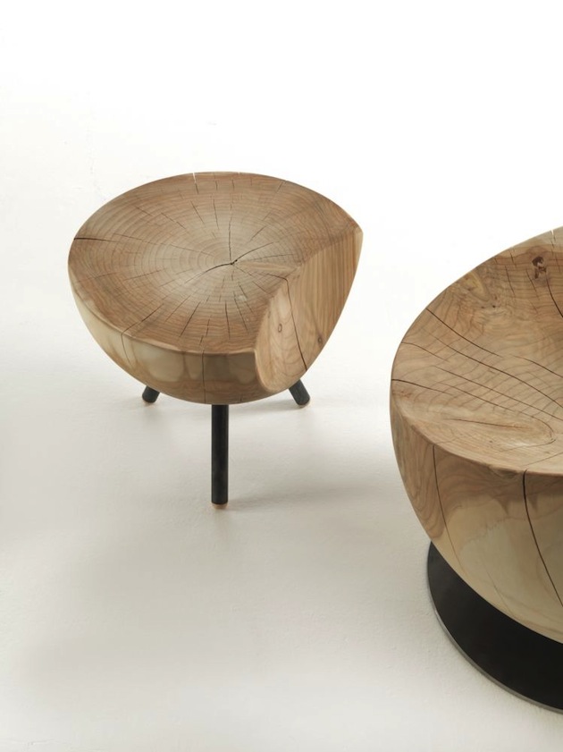 Globe - Riva 1920