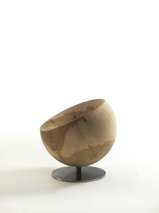 Globe - Riva 1920