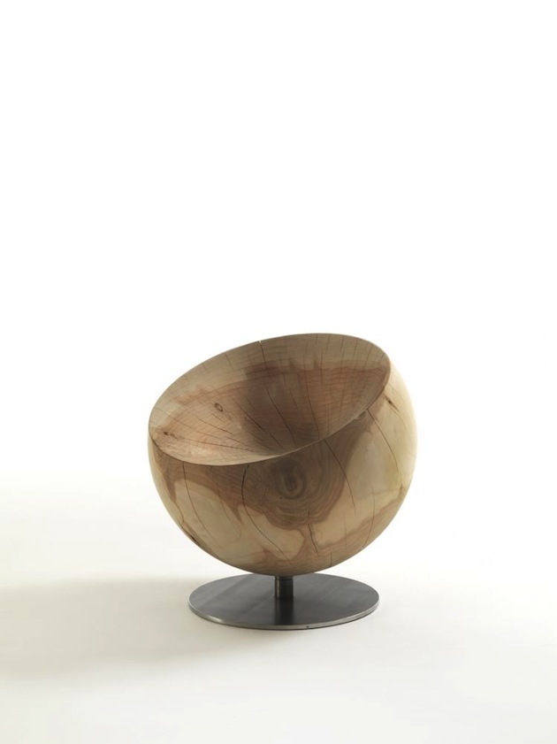 Globe - Riva 1920