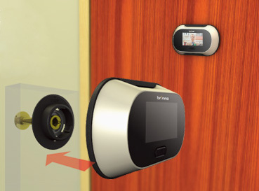 Peephole Viewer